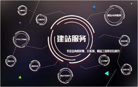 商业网站建设