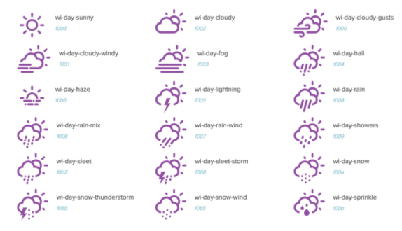 天气主题图标和 CSS